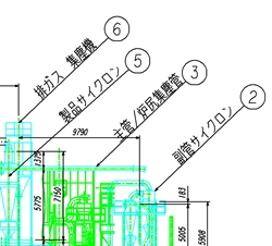 文字入力